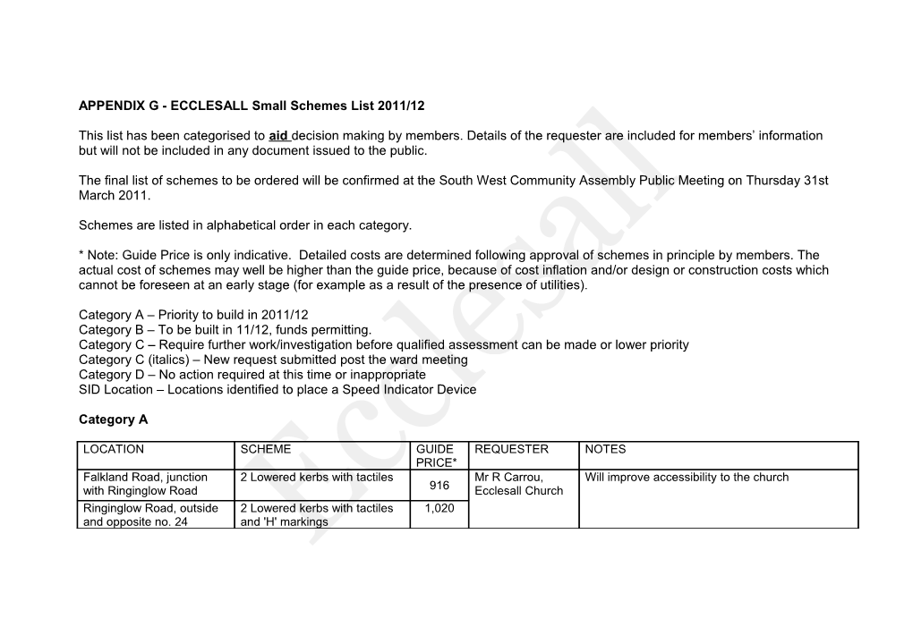 APPENDIX G - ECCLESALL Small Schemes List 2011/12