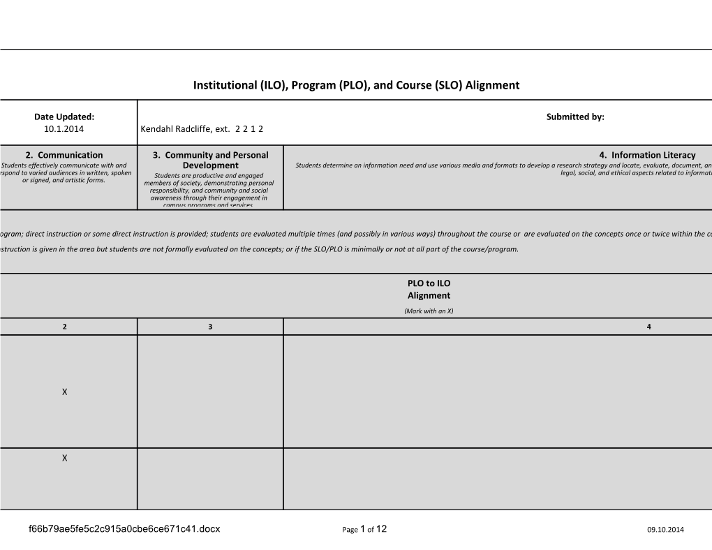 FA14 FOR-LANG Alignment-Grid 2014-0910Page 1 of 609.10.2014