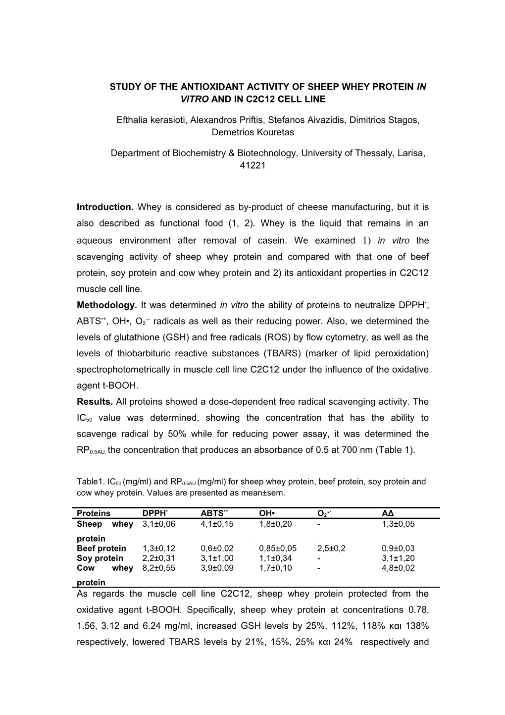 Study of the Antioxidant Activity of Sheep Whey Protein in Vitro and in C2c12 Cell Line