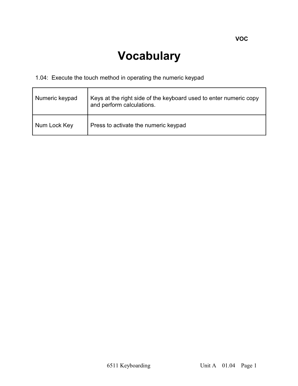 1.04: Execute the Touch Method in Operating the Numeric Keypad