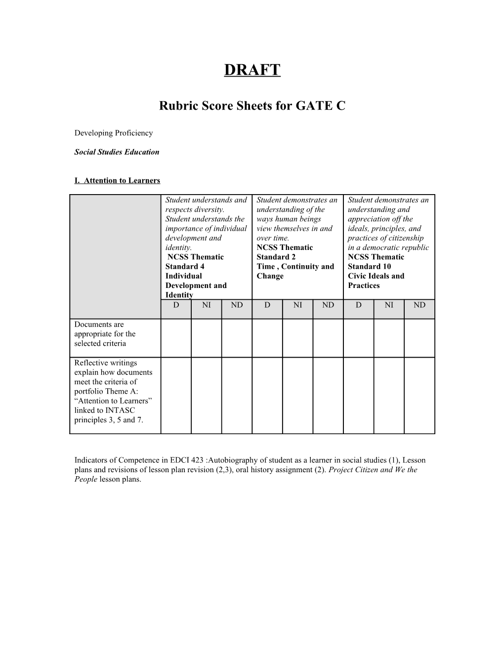 Rubric Score Sheets for GATE C