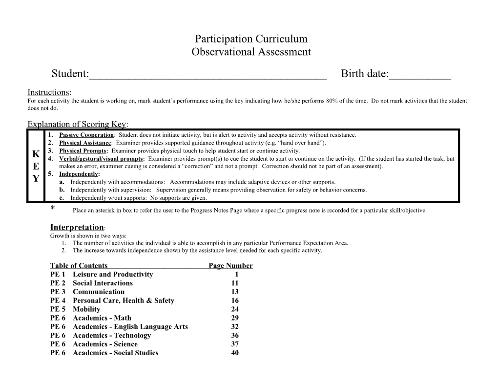 Intro to PE 1 Page