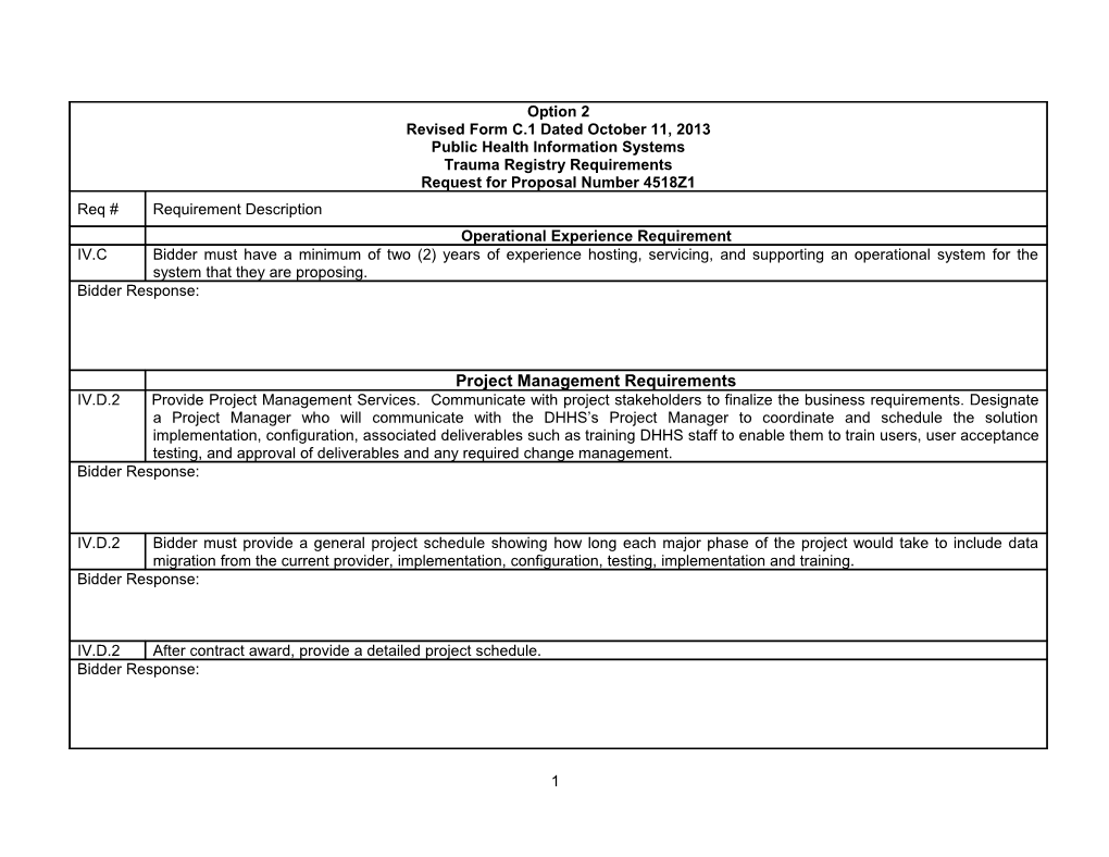 Microsoft SQL: Export File Requirements