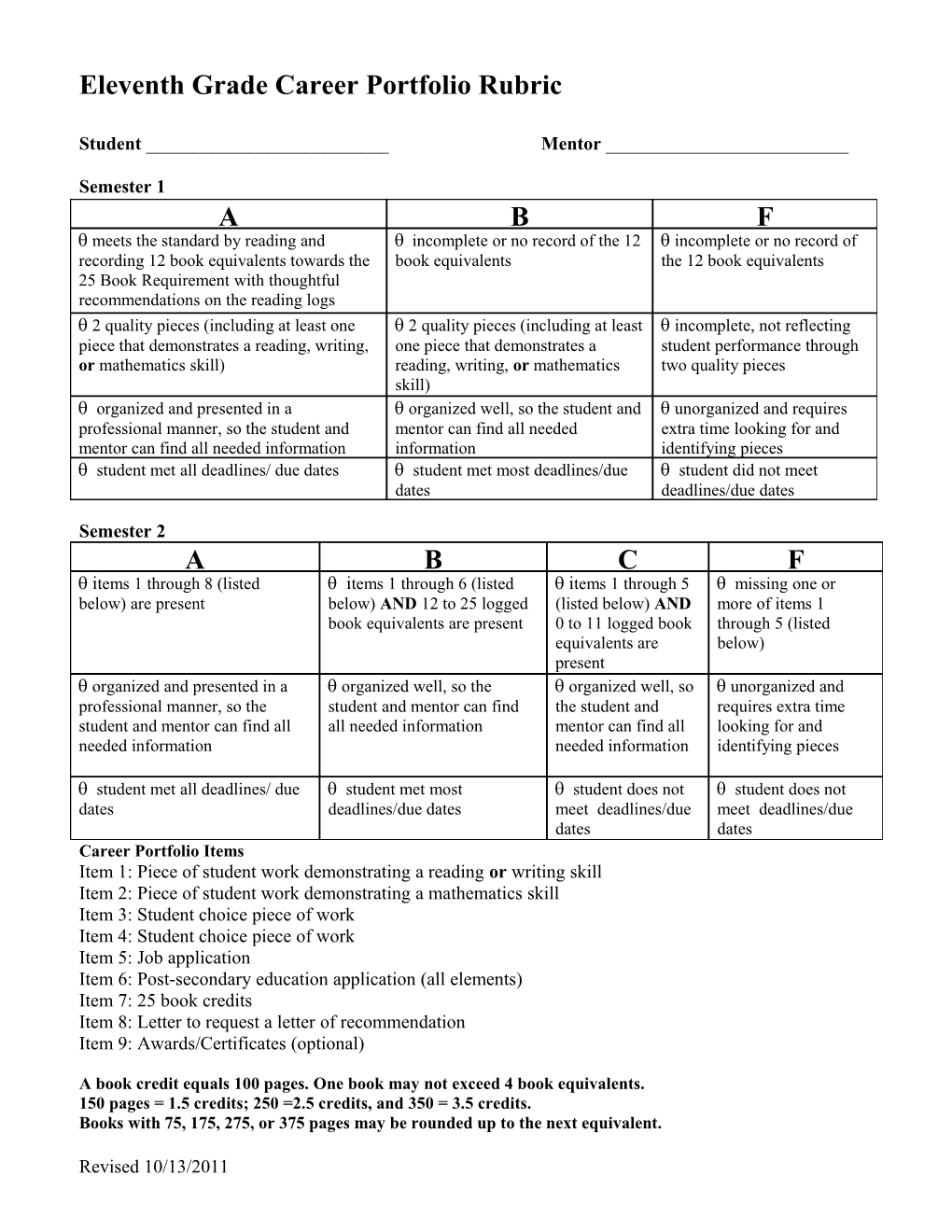 Portfolio Rubric for Grades 9-12