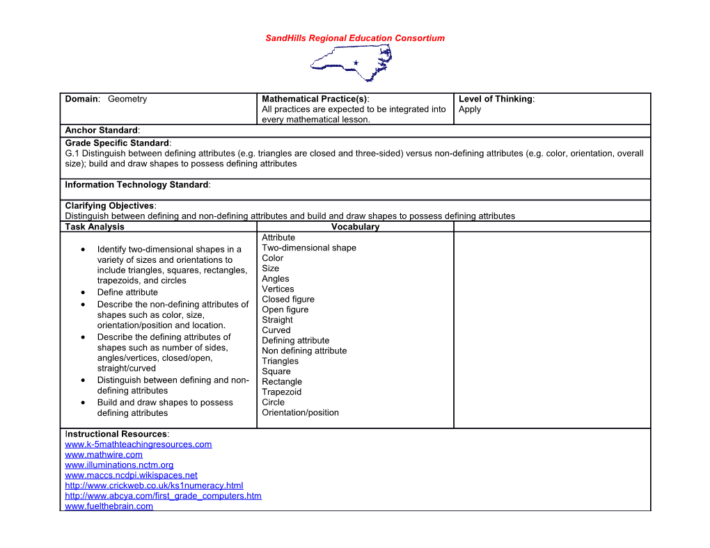 Sandhills Regional Education Consortium s2