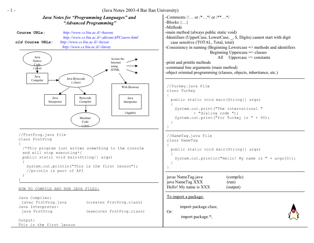 Java Notes for Programming Languages and Advanced Programming Languages
