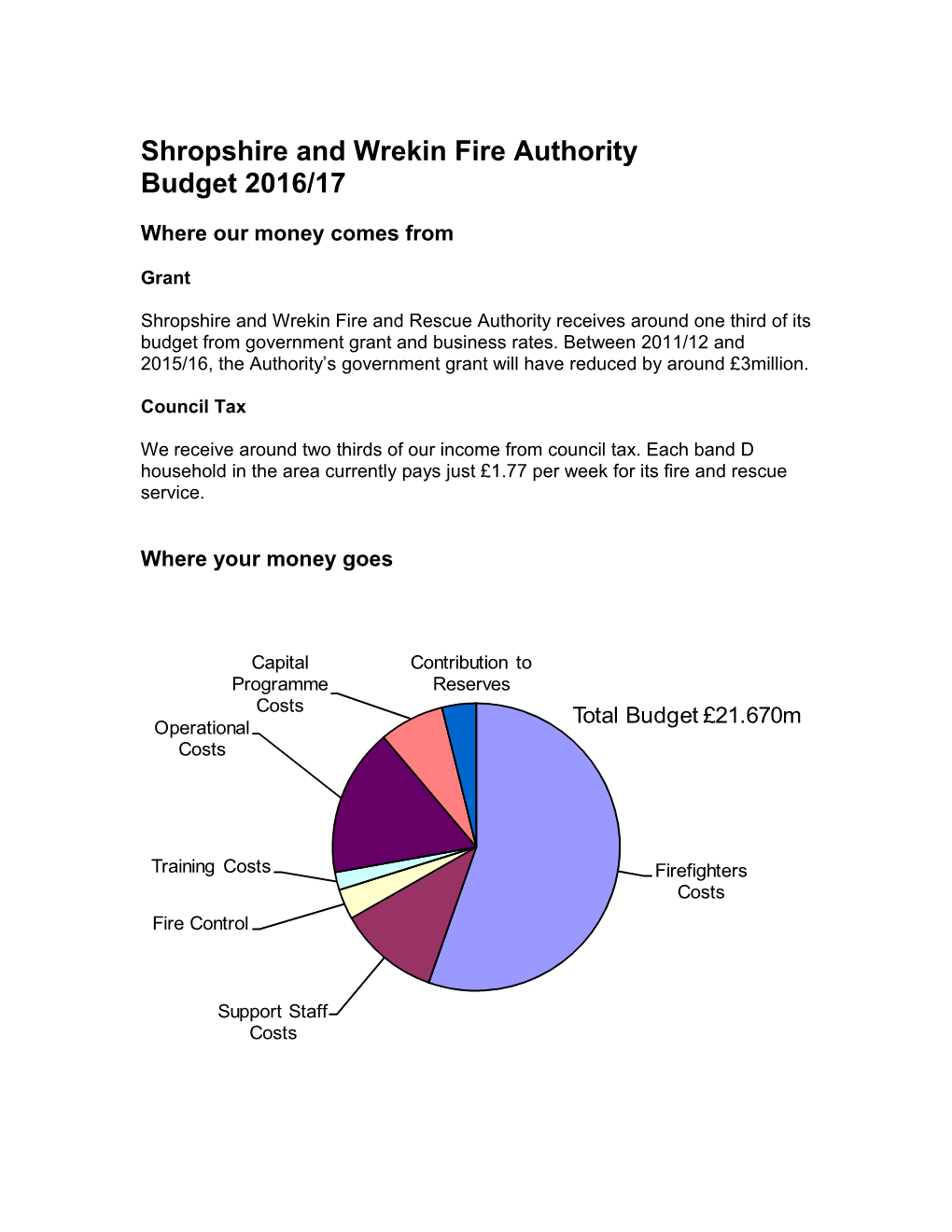 Shropshire and Wrekin Fire Authority