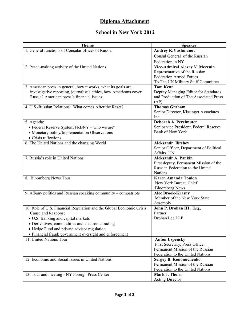 Diploma Attachment