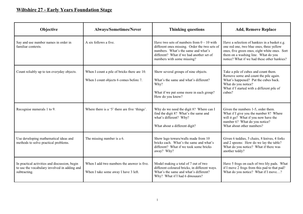 Wiltshire 27 - Early Years Foundation Stage