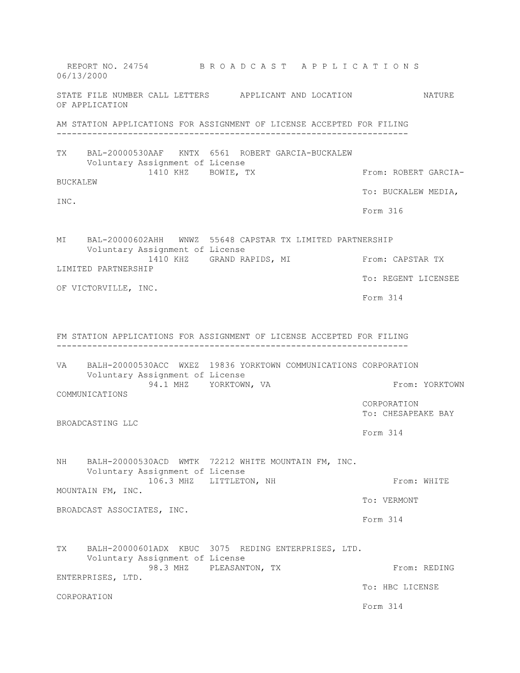 State File Number Call Letters Applicant and Location Nature of Application