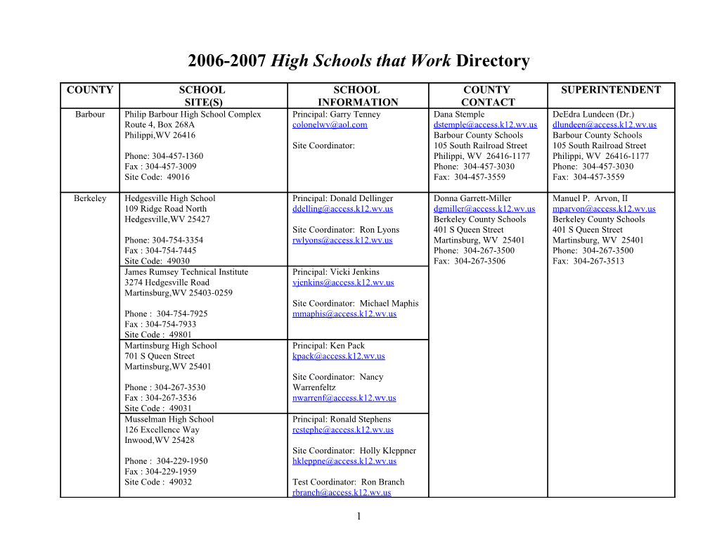 2006-2007 High Schools That Work Directory