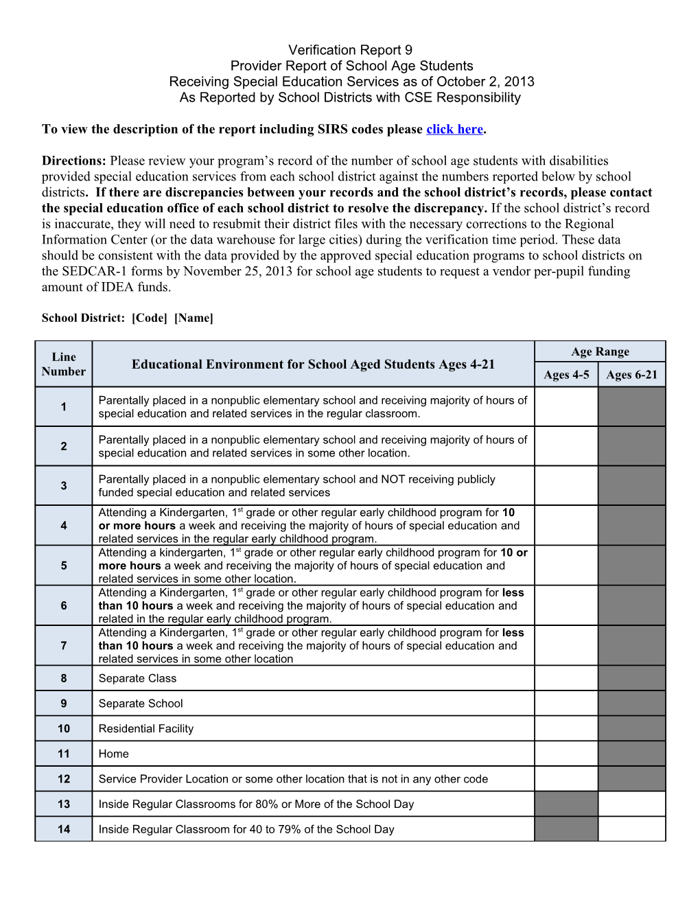 Provider Report of School Age Students