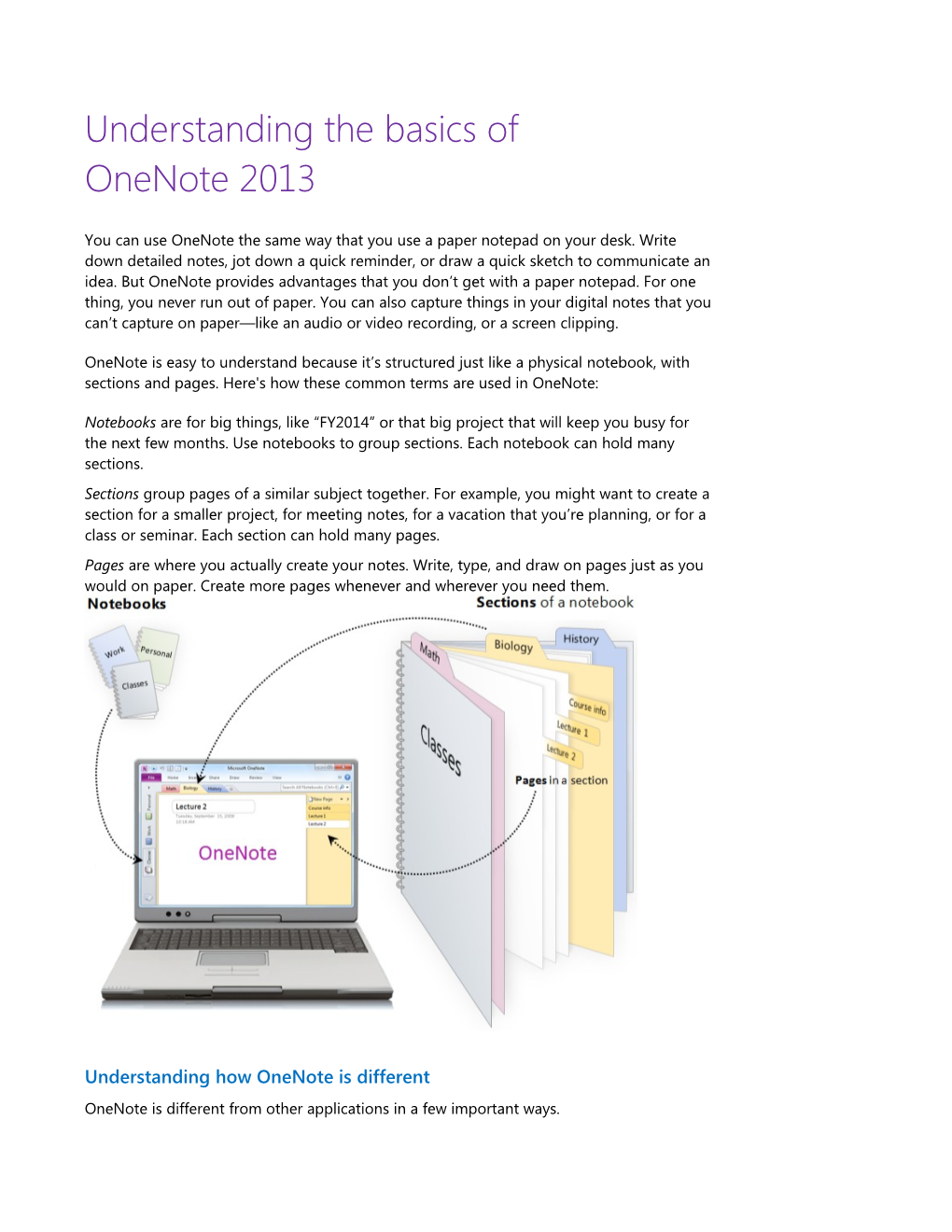 Work Smart: Go Paperless with Onenote 2013