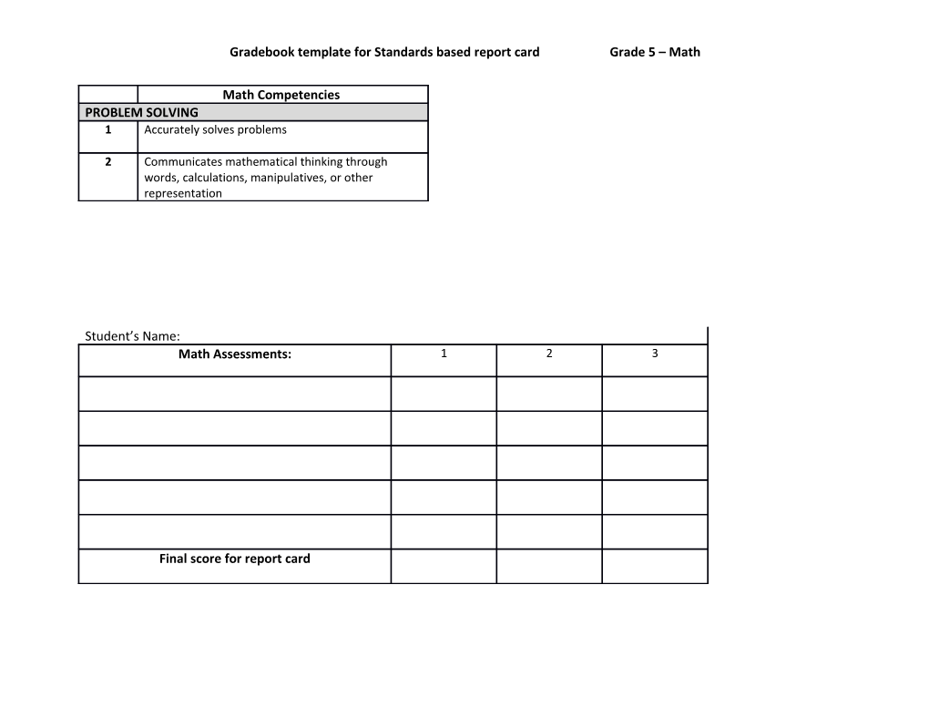 Gradebook Template for Standards Based Report Card Grade 5 Math