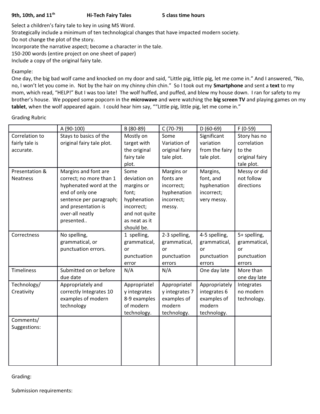 9Th, 10Th, and 11Th Hi-Tech Fairy Tales 5 Class Time Hours