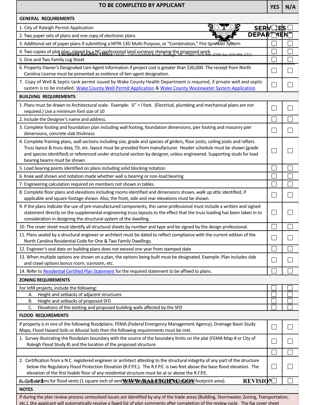 Residential Certified Review Checklist
