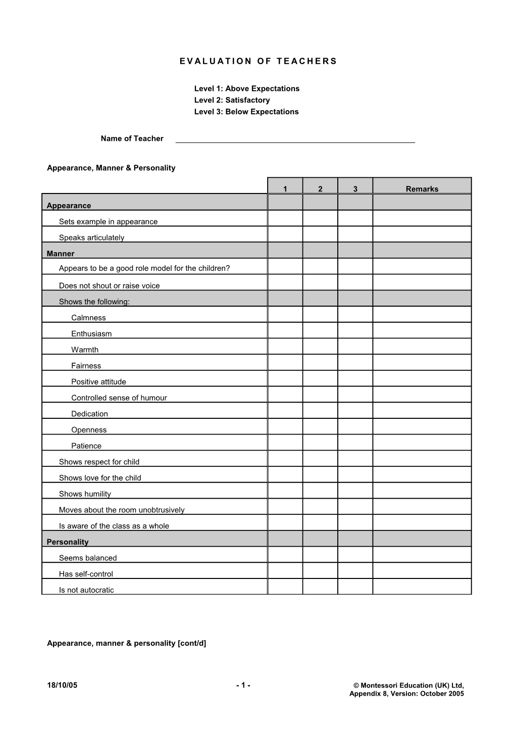 Evaluation of Teachers