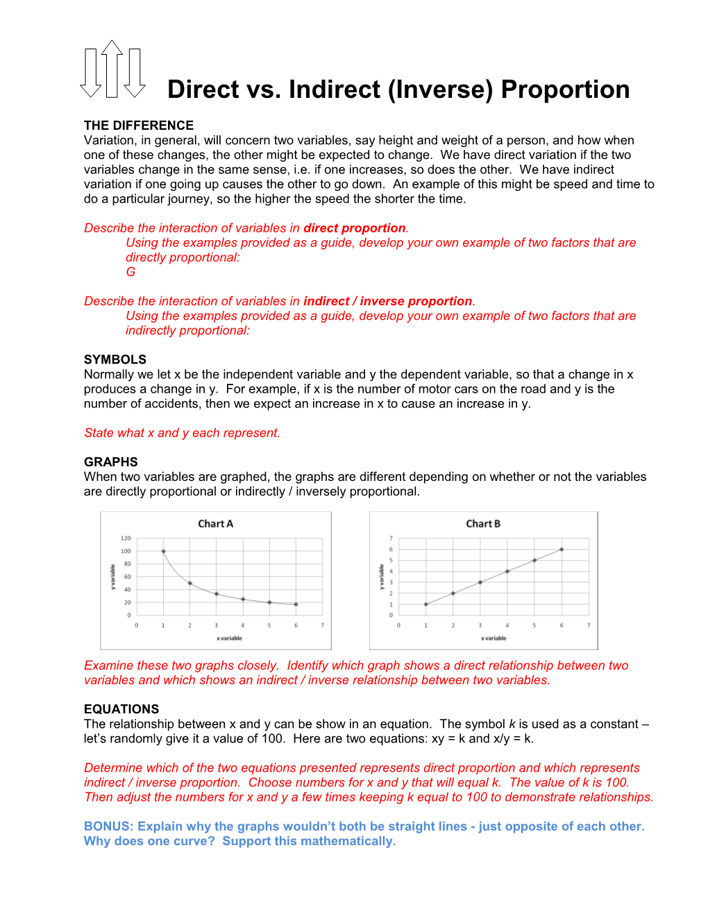 Direct Vs. Indirect (Inverse) Proportion