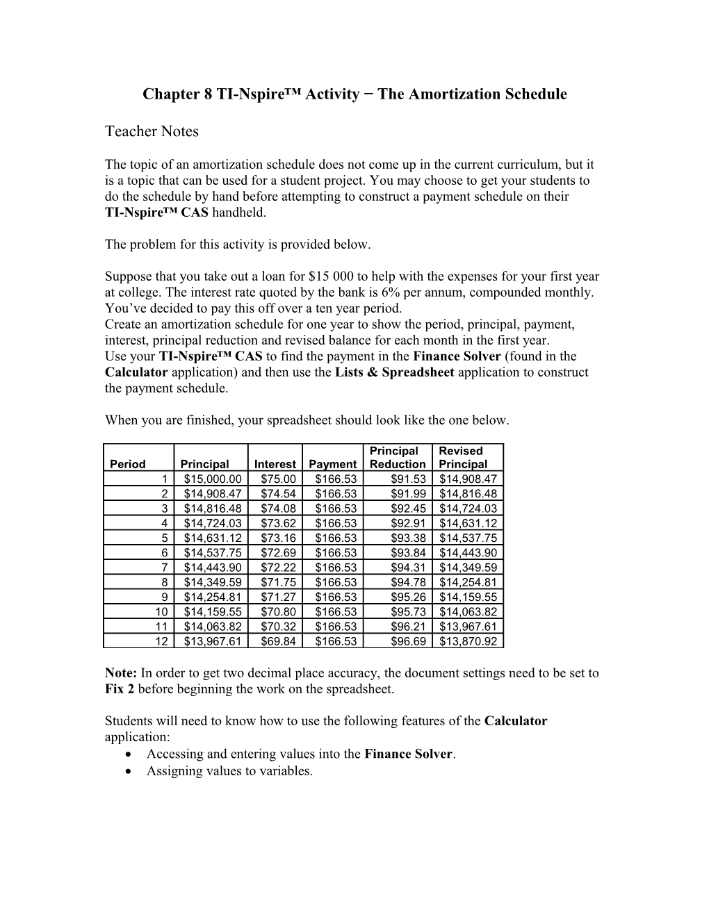 Teacher Notes for Amortization Schedule