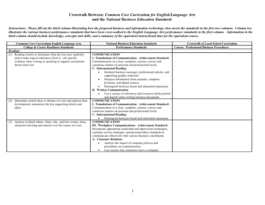Crosswalk Between: Common Core Curriculum for English/Language Arts and National Business