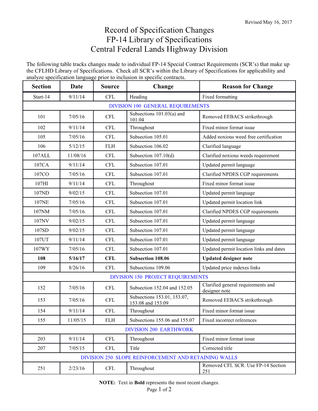 Central Federal Lands Highway Division