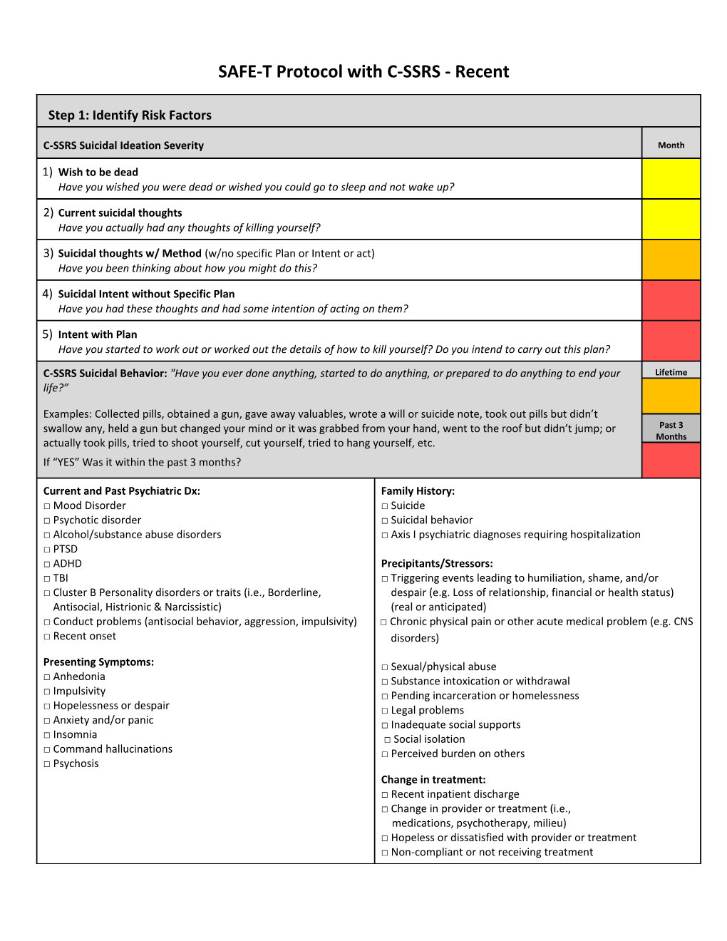 SAFE-T Protocol with C-SSRS - Recent