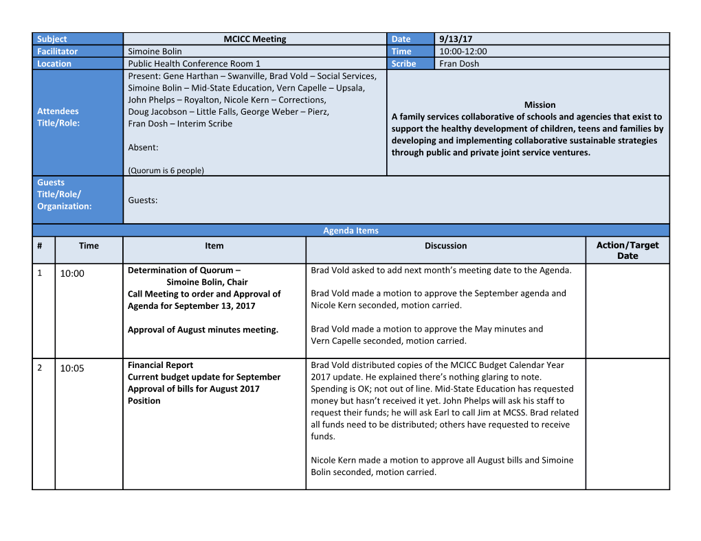 Morrison County Public Health Agenda Template