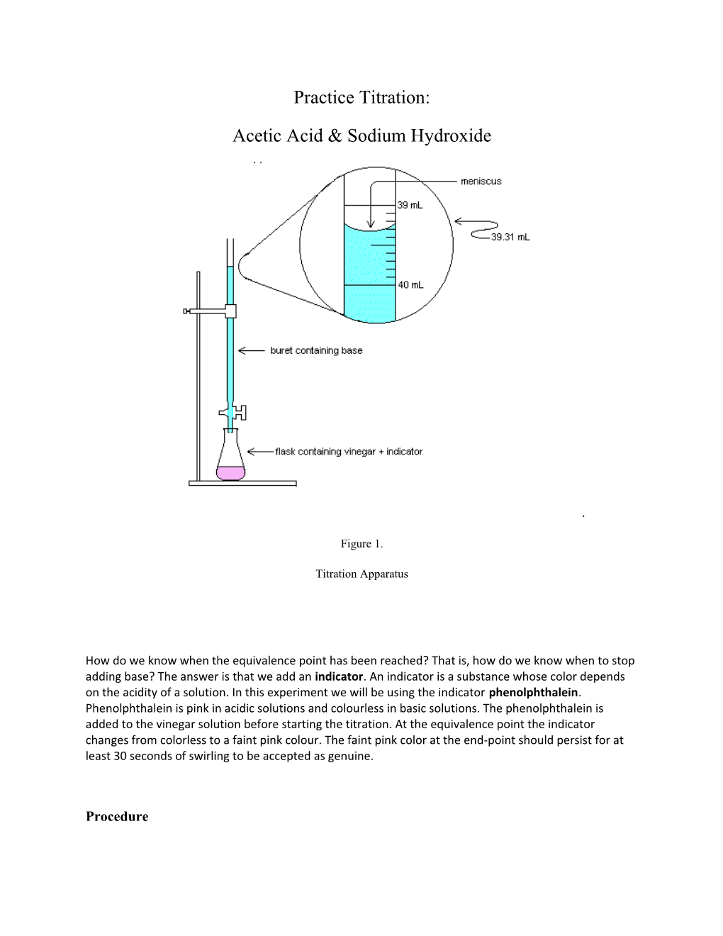 Acetic Acid & Sodium Hydroxide