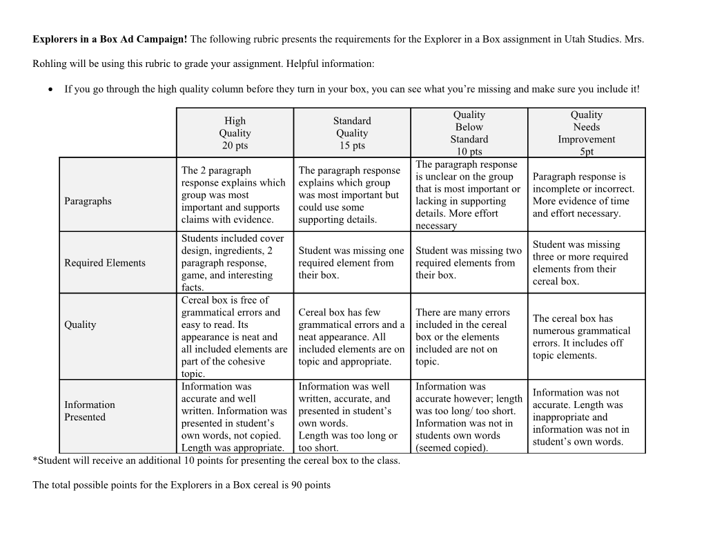 The Total Possible Points for the Explorers in a Box Cereal Is 90 Points