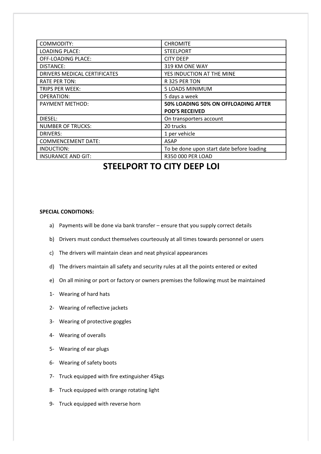 Steelport to City Deep Loi