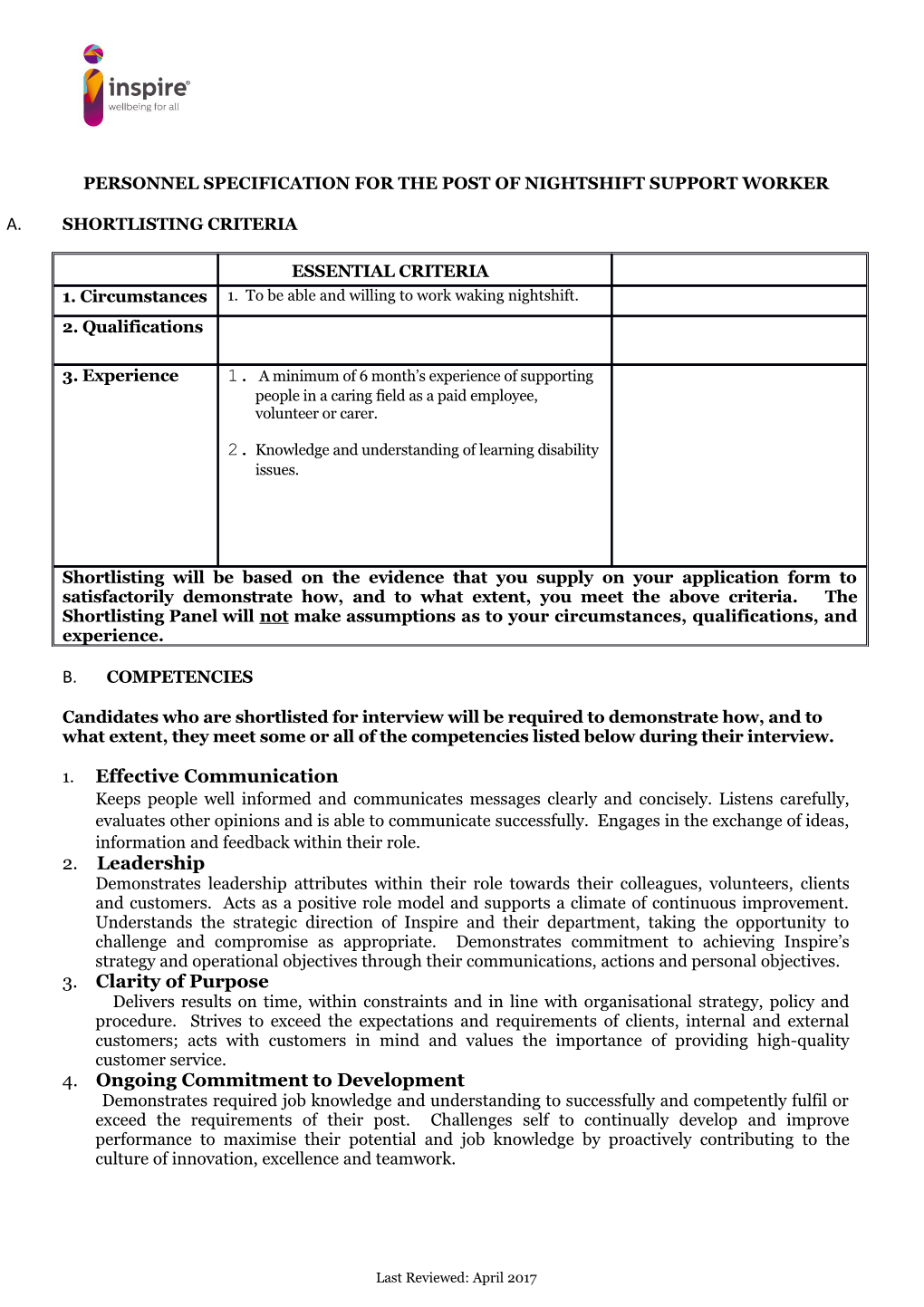 Personnel Specification for the Post Of