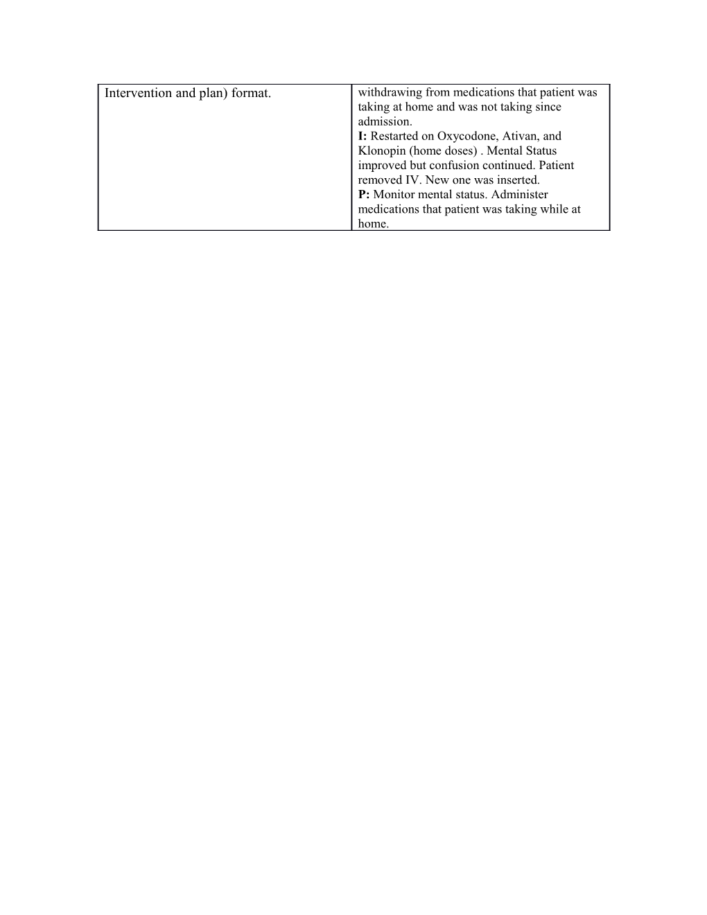 Supplemental Digital Content, Table. Process of Nursing Handoff