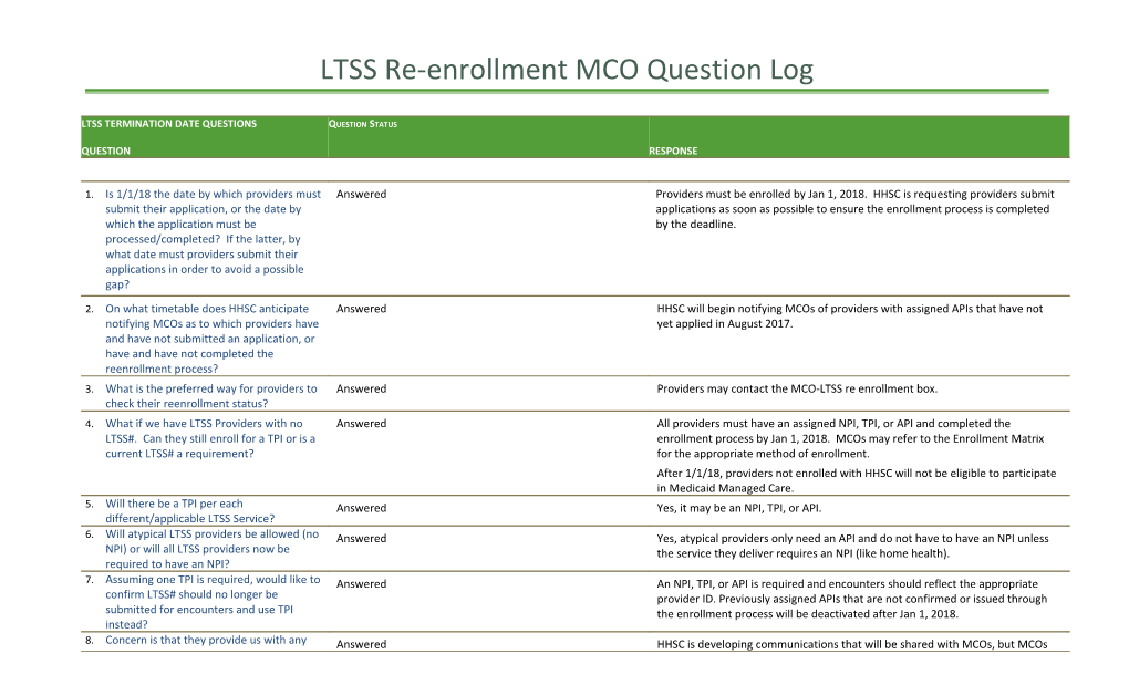 Ltss Termination Date Questions