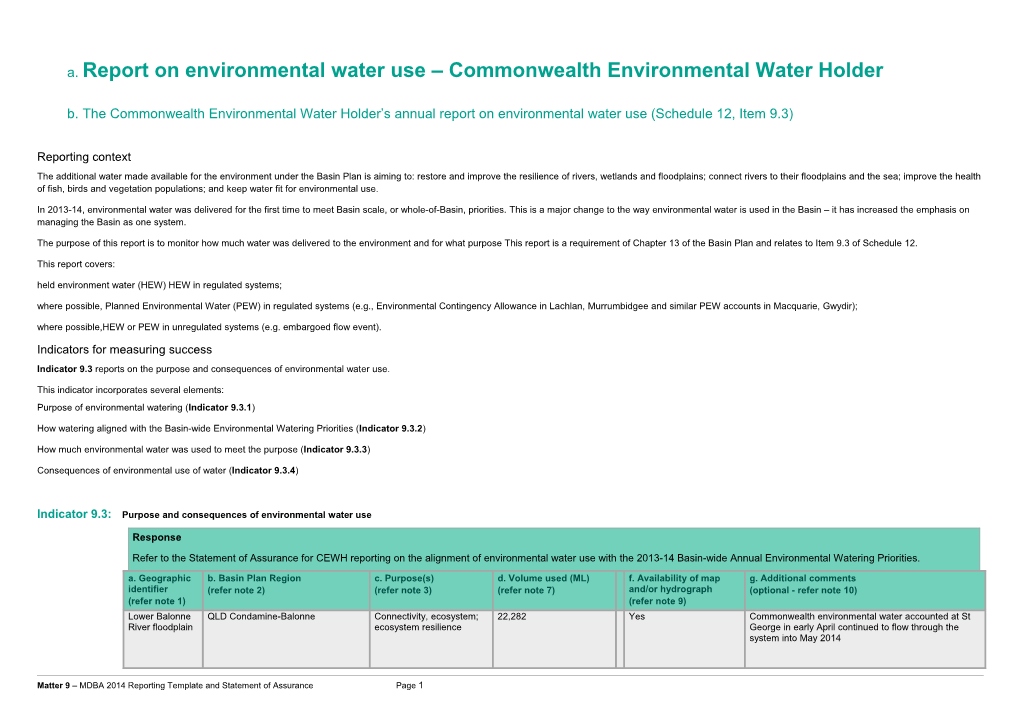 Report on Environmental Water Use Commonwealth Environmental Water Holder