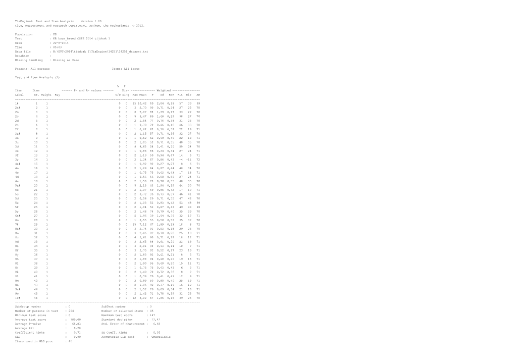 Tiaengine Test and Item Analysis Version 1.00