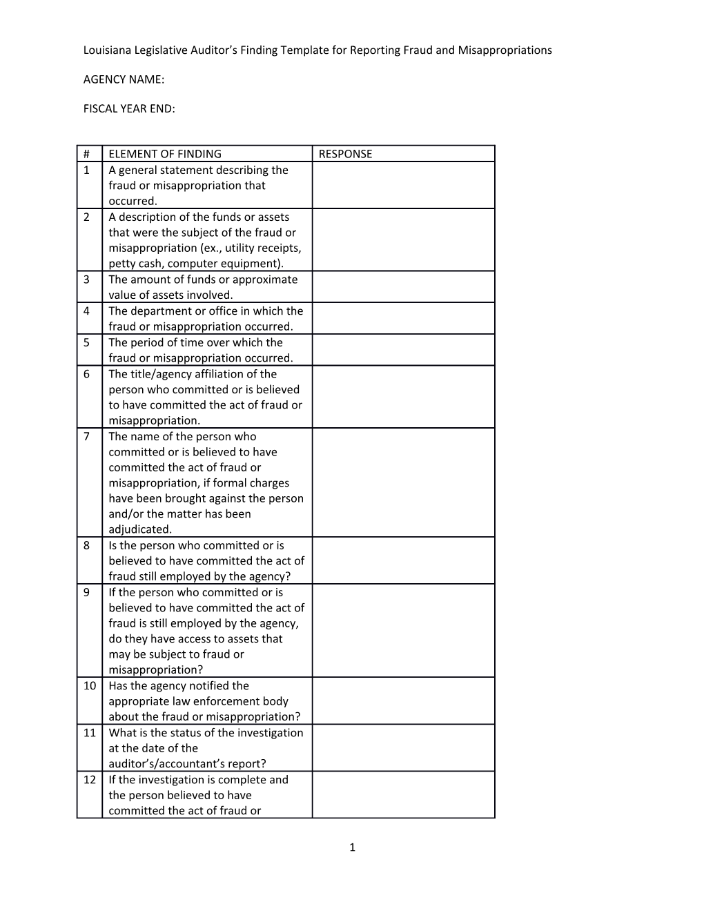 Louisiana Legislative Auditor S Finding Template for Reporting Fraud and Misappropriations