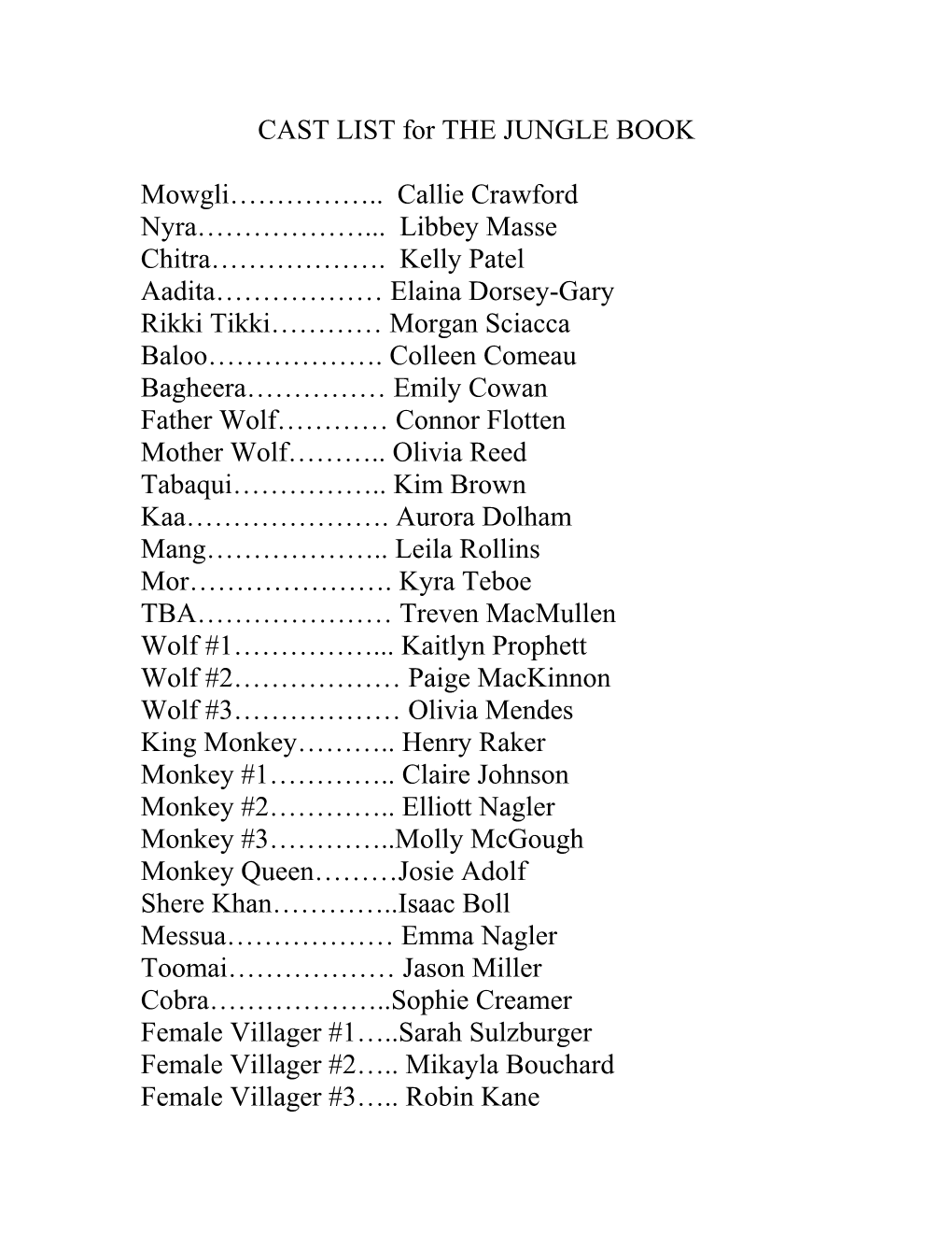 CAST LIST for the JUNGLE BOOK
