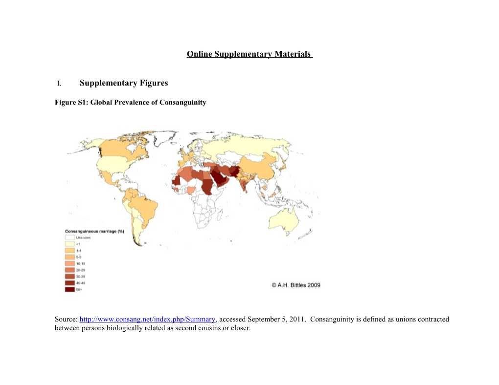 Figure S1: Global Prevalence of Consanguinity