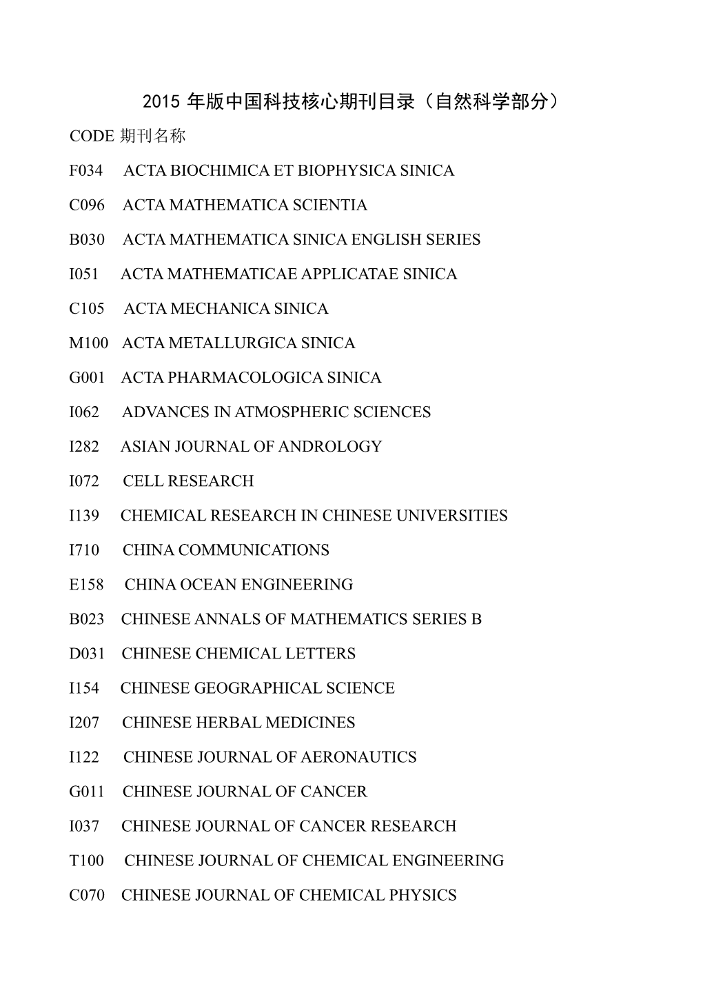 F034 Acta Biochimica Et Biophysica Sinica