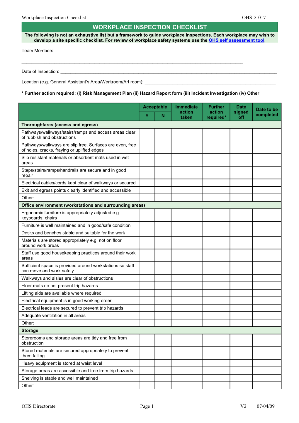 Sample Safety Inspection Checklist