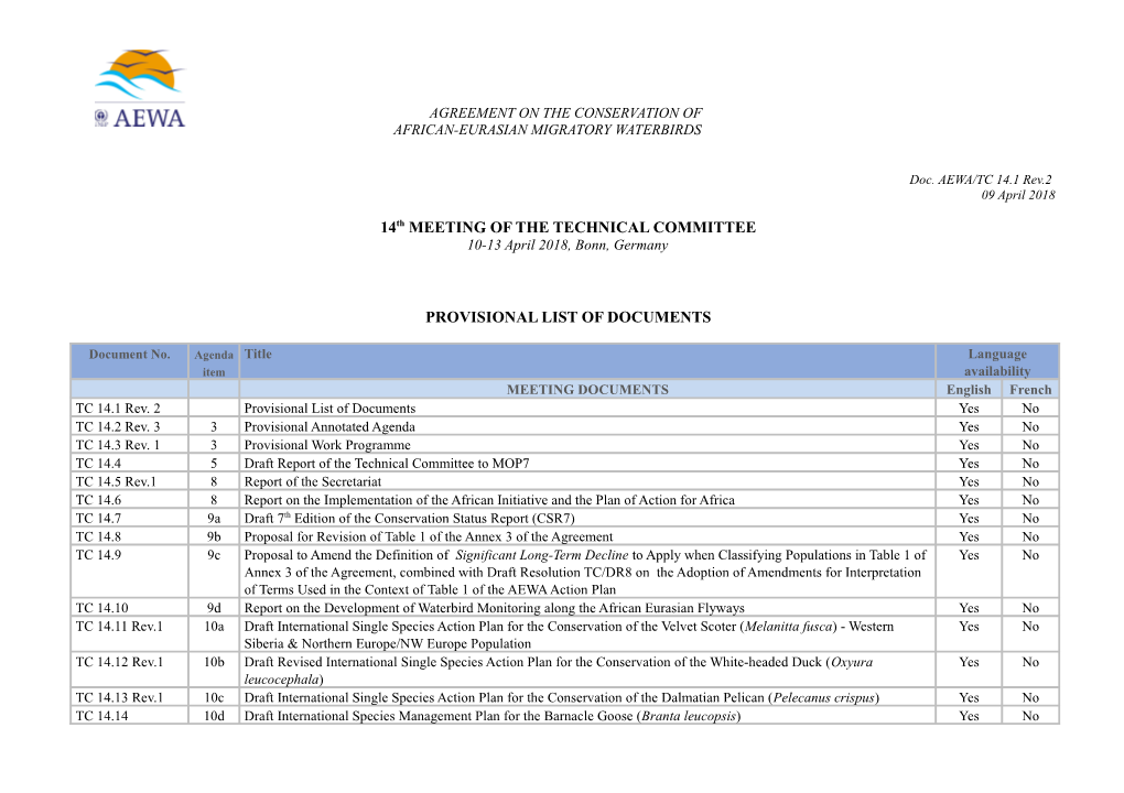 Provisional List of Documents