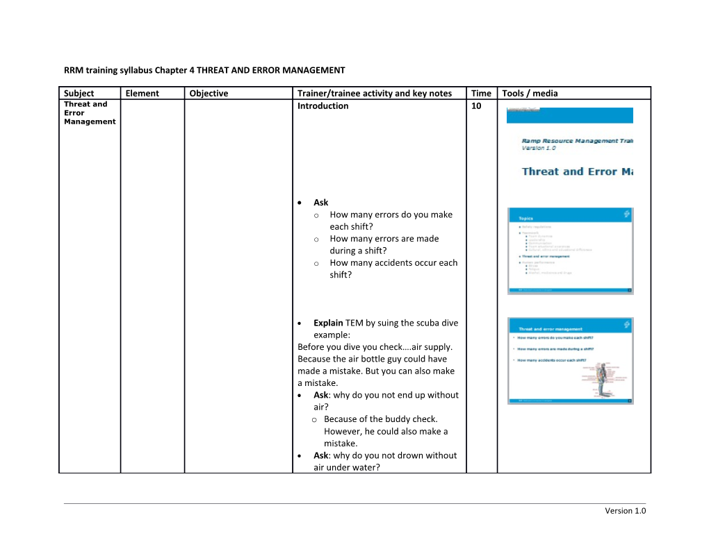 RRM Training Syllabus Chapter 4 THREAT and ERROR MANAGEMENT