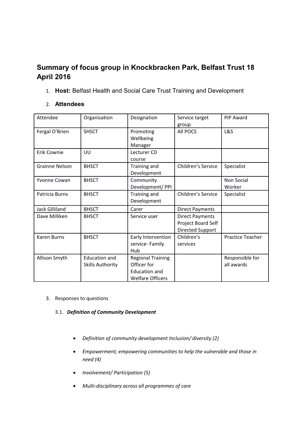 Summary of Focus Group in Knockbracken Park, Belfast Trust 18 April 2016