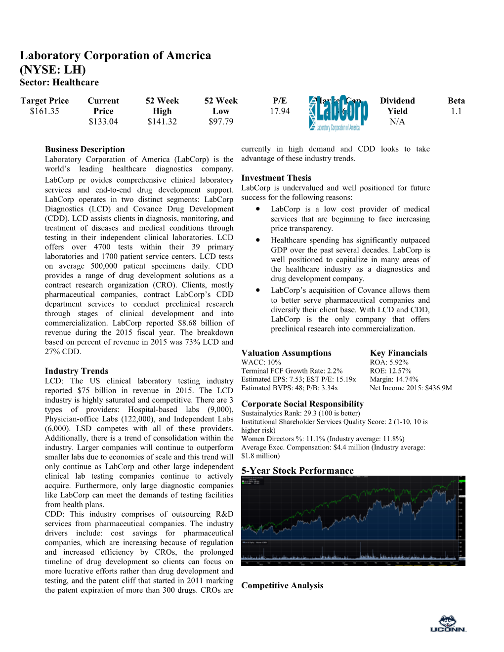 Laboratory Corporation of America (NYSE: LH) Sector: Healthcare