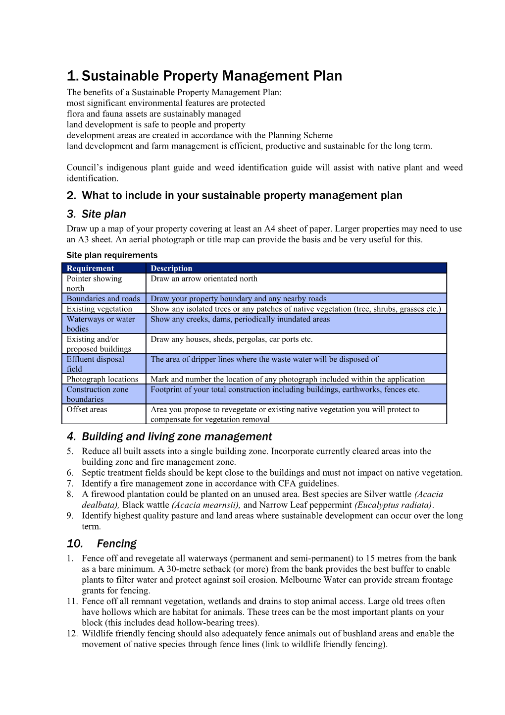 Sustainable Property Management Plan