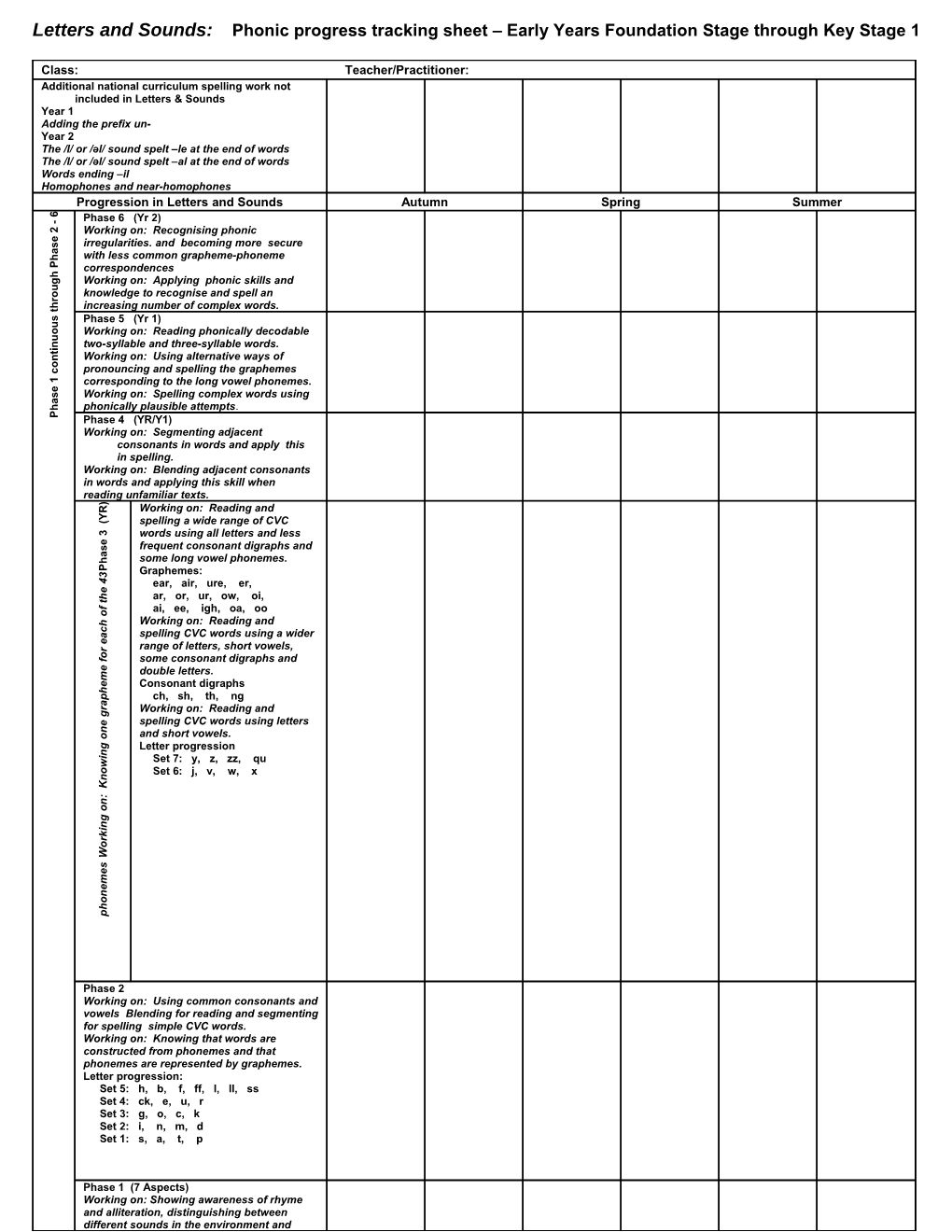 Phonics Progress Tracking Sheet Early Years Foundation Stage Through Key Stage 1 s1