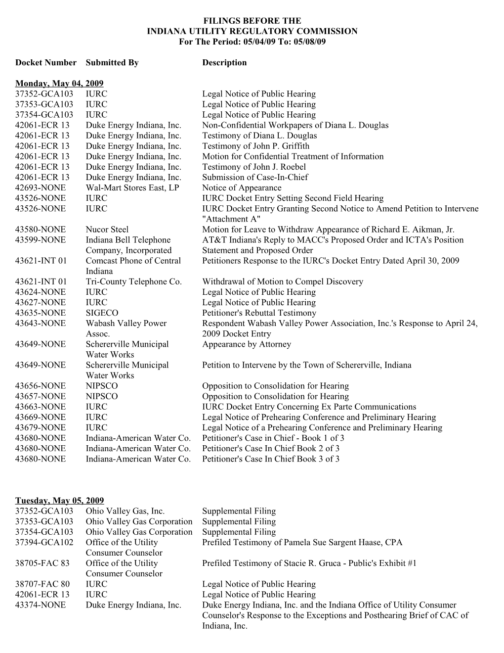 Indiana Utility Regulatory Commission