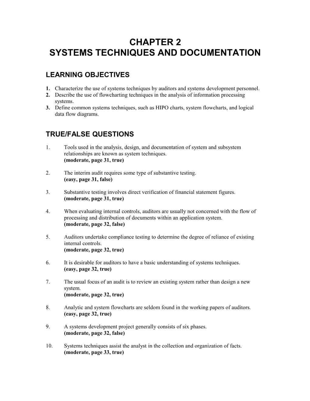 Systems Techniques and Documentation