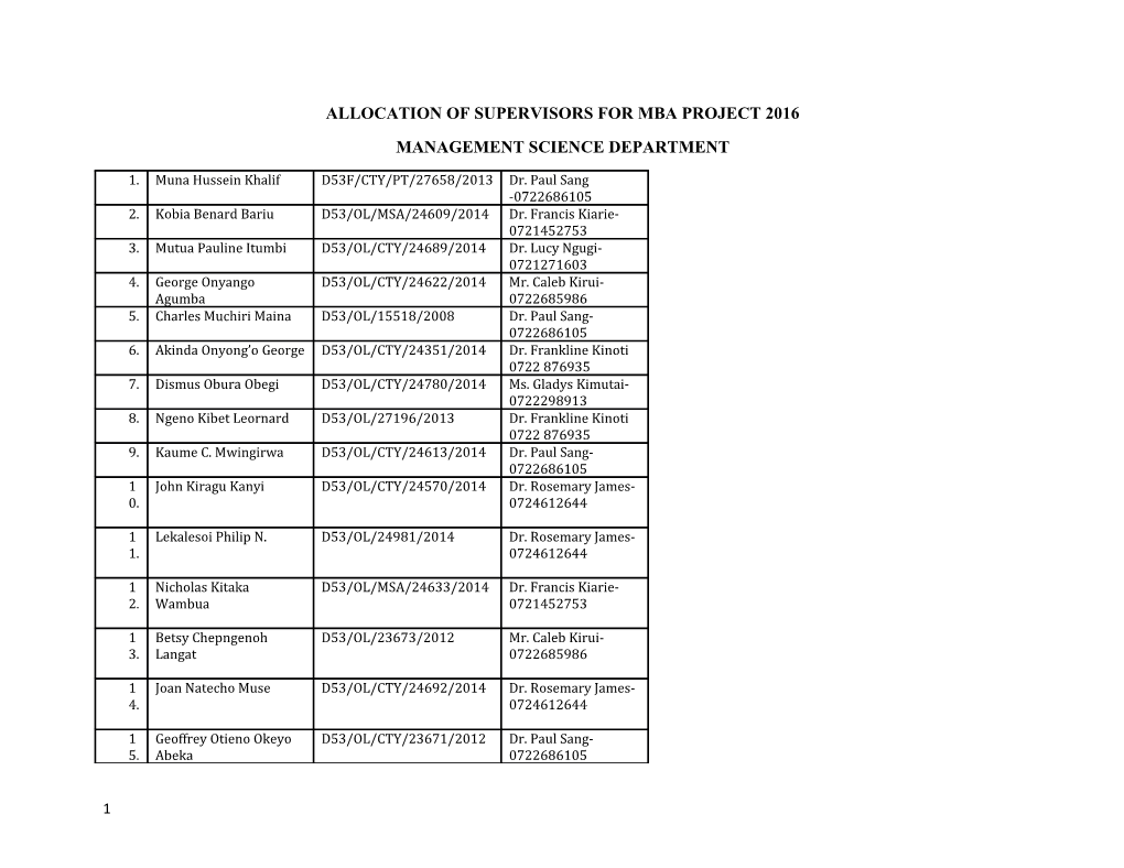 Allocation of Supervisors for Mba Project 2016