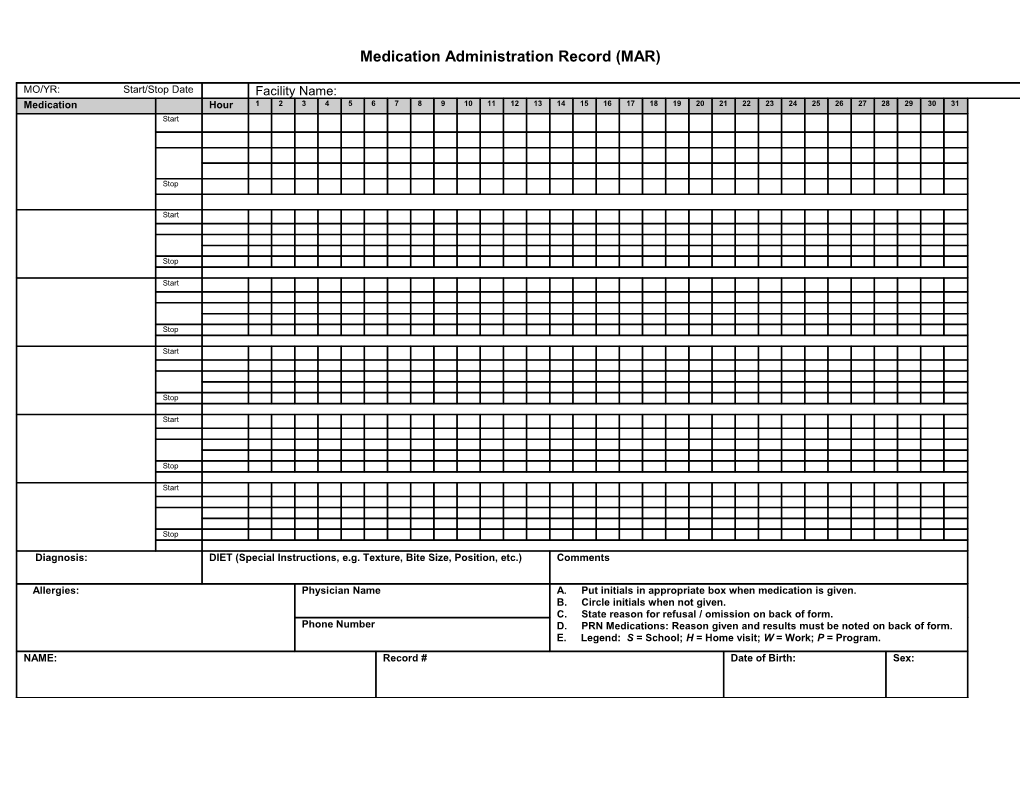 Medication Administration Record (MAR)